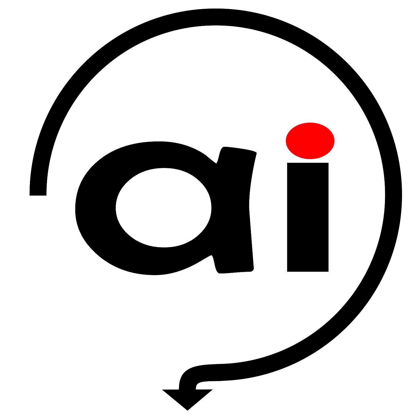 CNAI导航工具箱